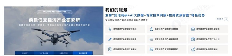 低空經濟
