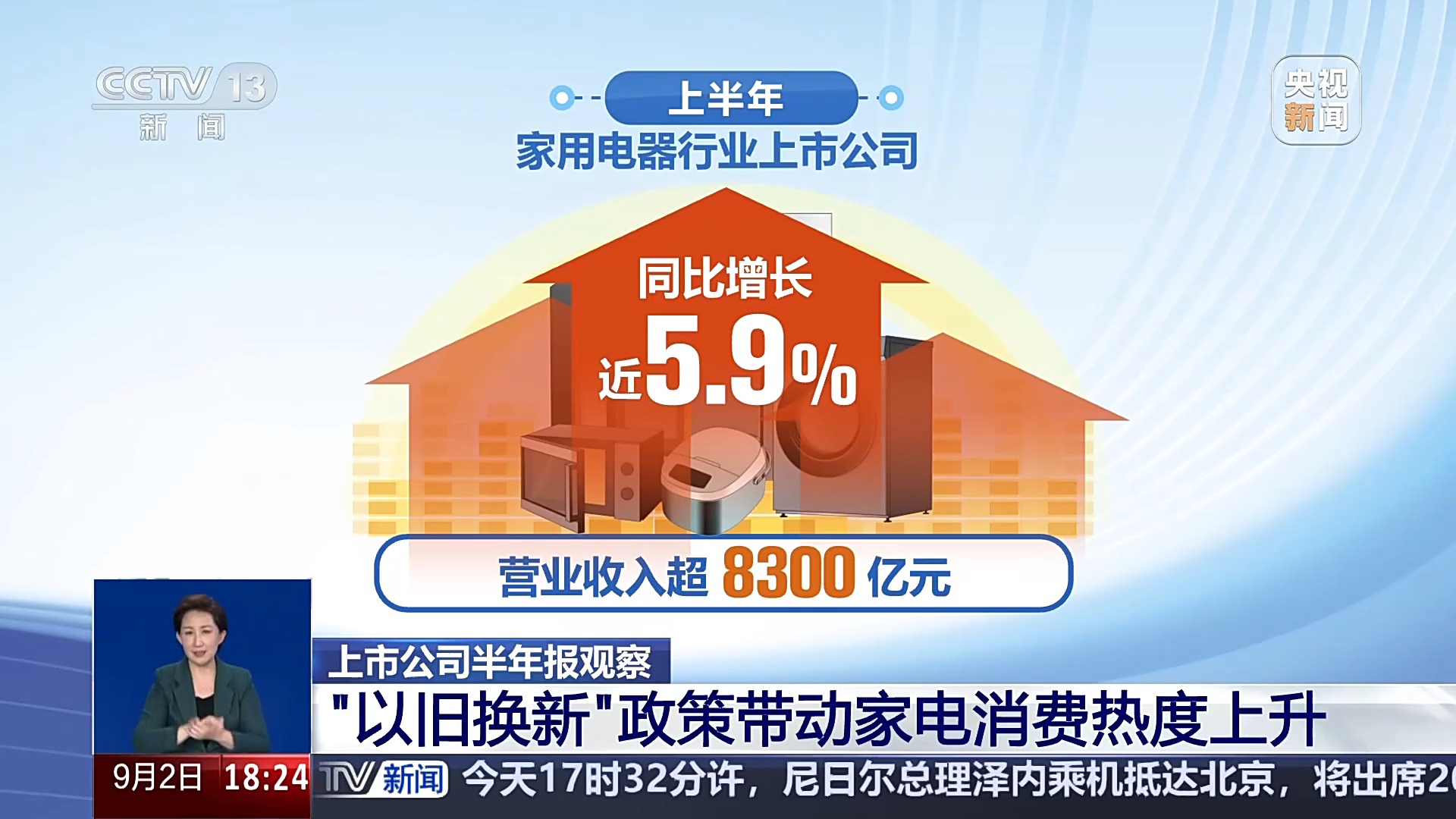 低空經(jīng)濟(jì)報：家電行業(yè)熱度高、低空經(jīng)濟(jì)受關(guān)注 上市公司半年成績