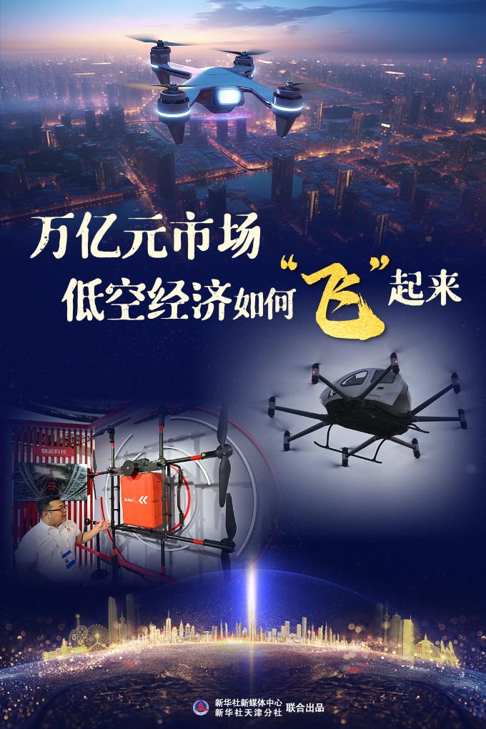 低空： 低空經濟萬億元市場，低空經濟如何“飛”起來？
