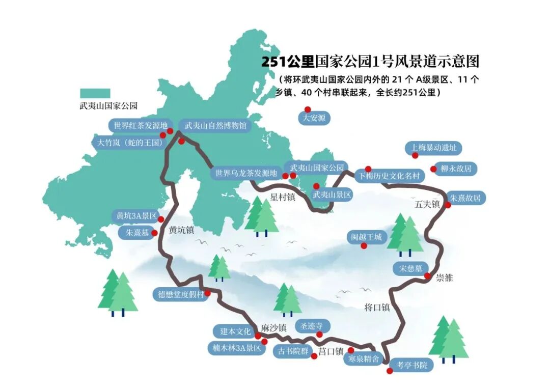 加快推動“低空經濟+文旅”產業發展的路徑探索及對策建議