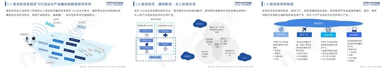 發展低空經濟產業的路線圖：重點是什么？怎么做？