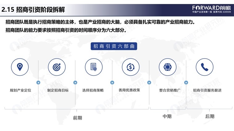 低空賦能，智煥未來！低空經濟產業對接會在邯鄲成功舉辦【附低空經濟行業前景】